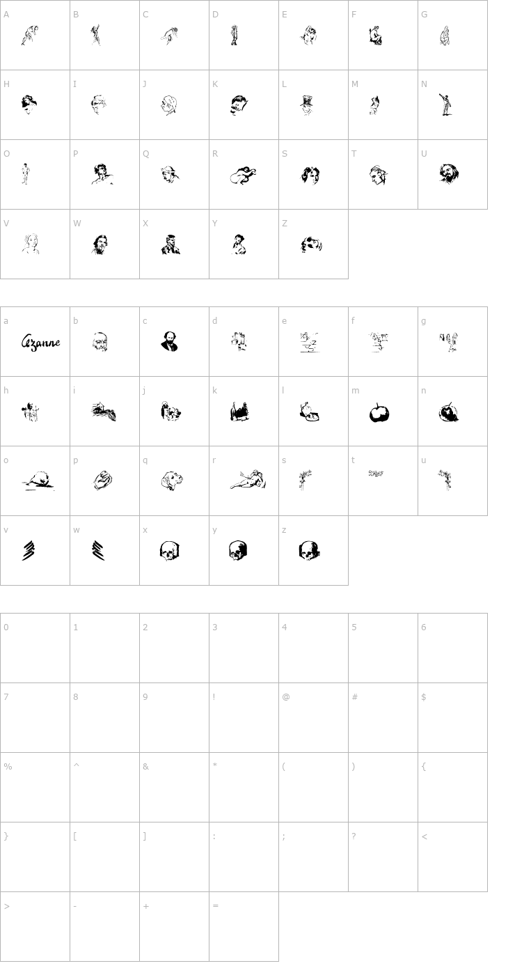 Character Map CezanneSketches Font