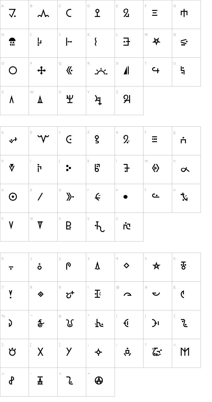 Character Map Ch`Launo Font