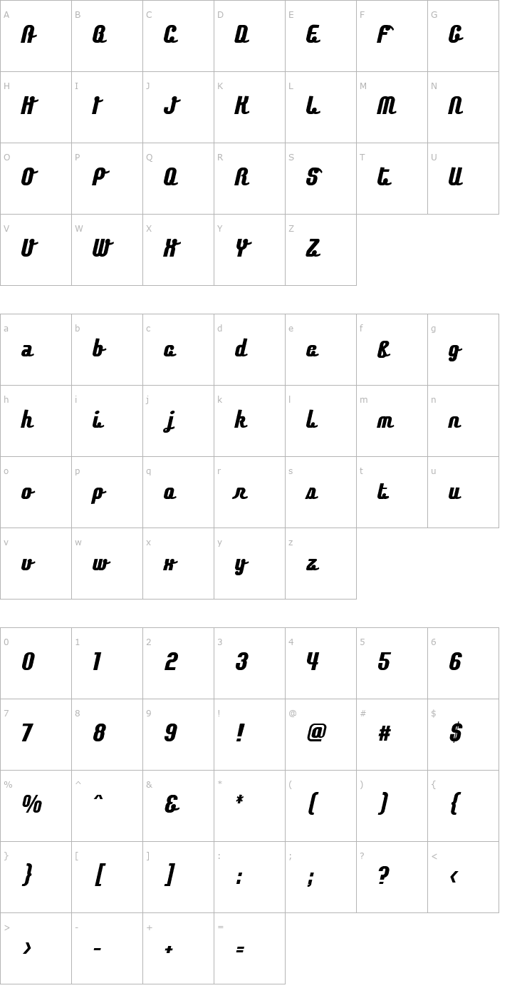 Character Map Chaingochic ExtraBold Font