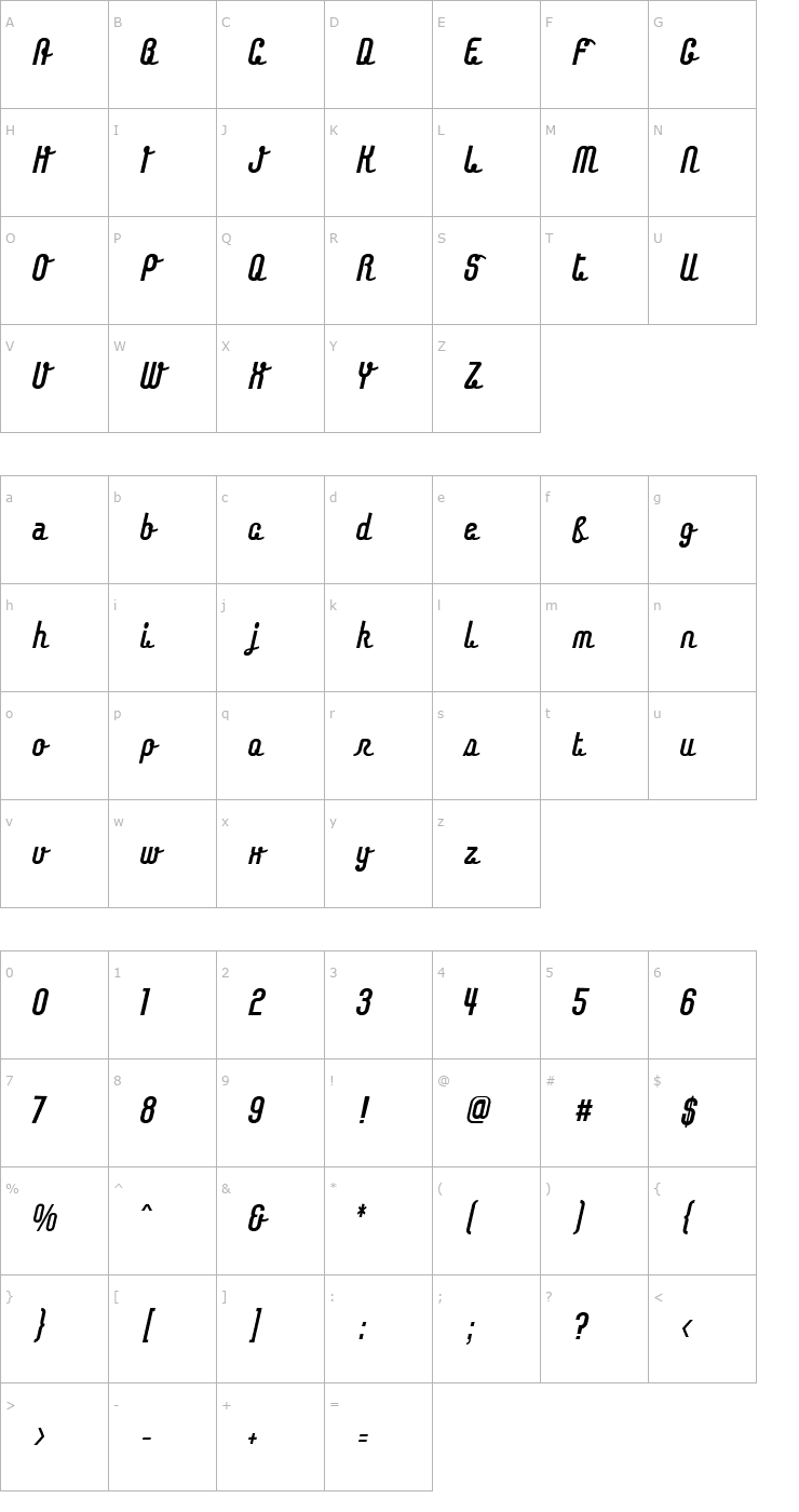 Character Map Chaingochic Font