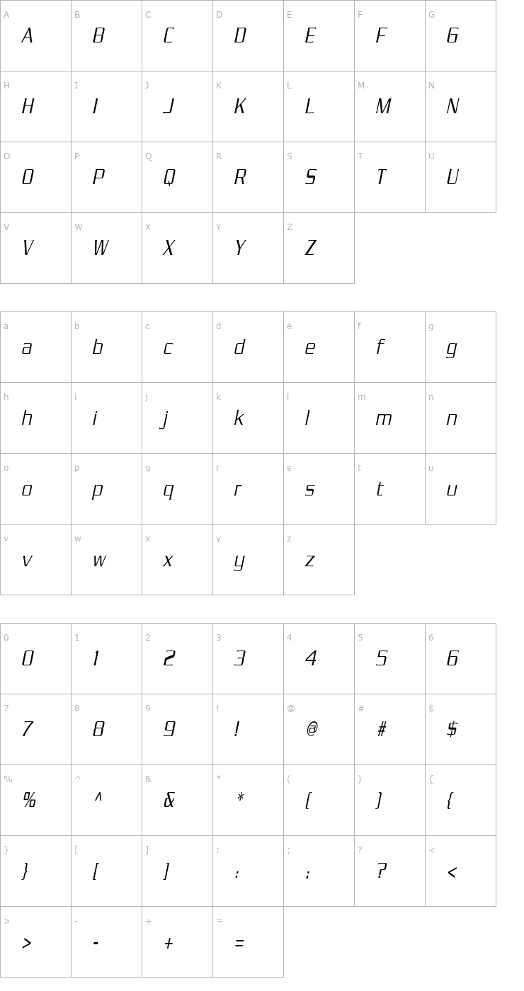 Character Map ChainlinkCondensed Oblique Font
