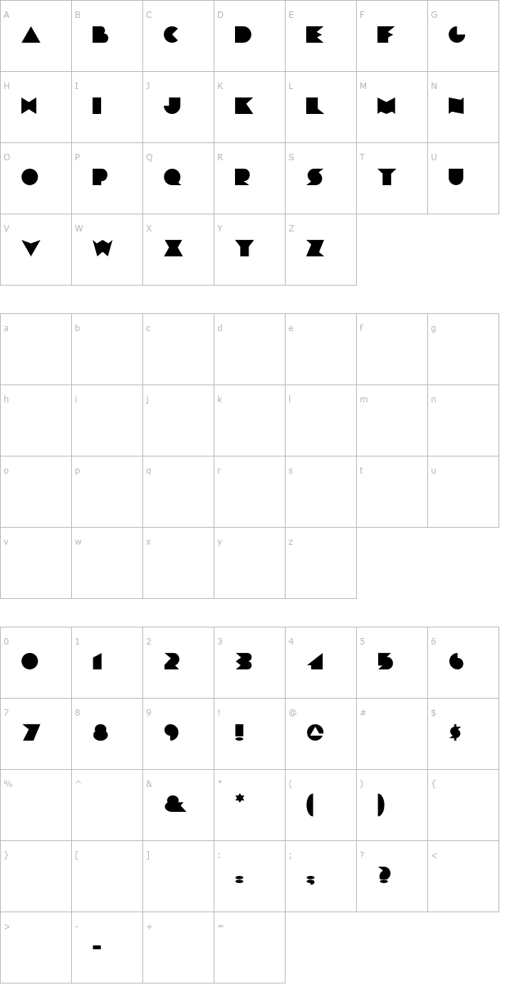 Character Map ChainsawGeometric Font