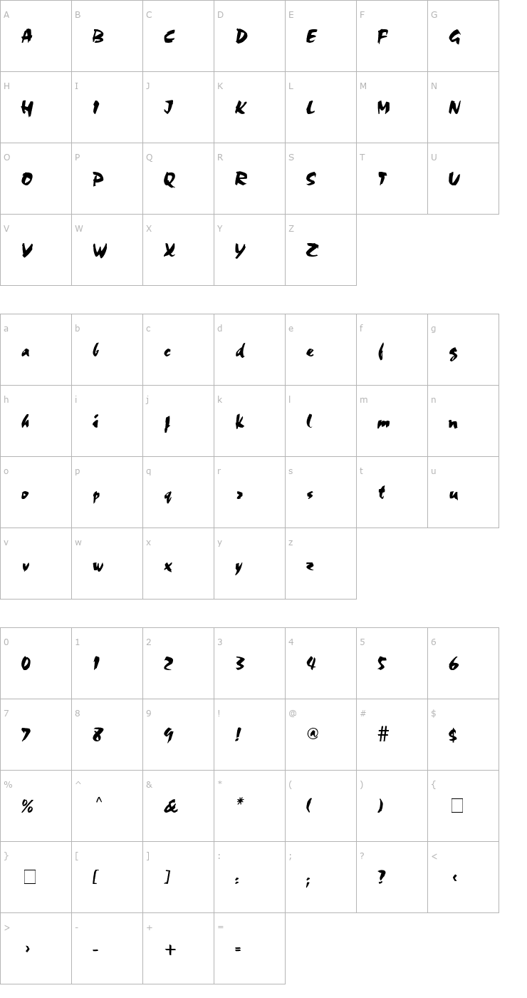 Character Map Chalk Font