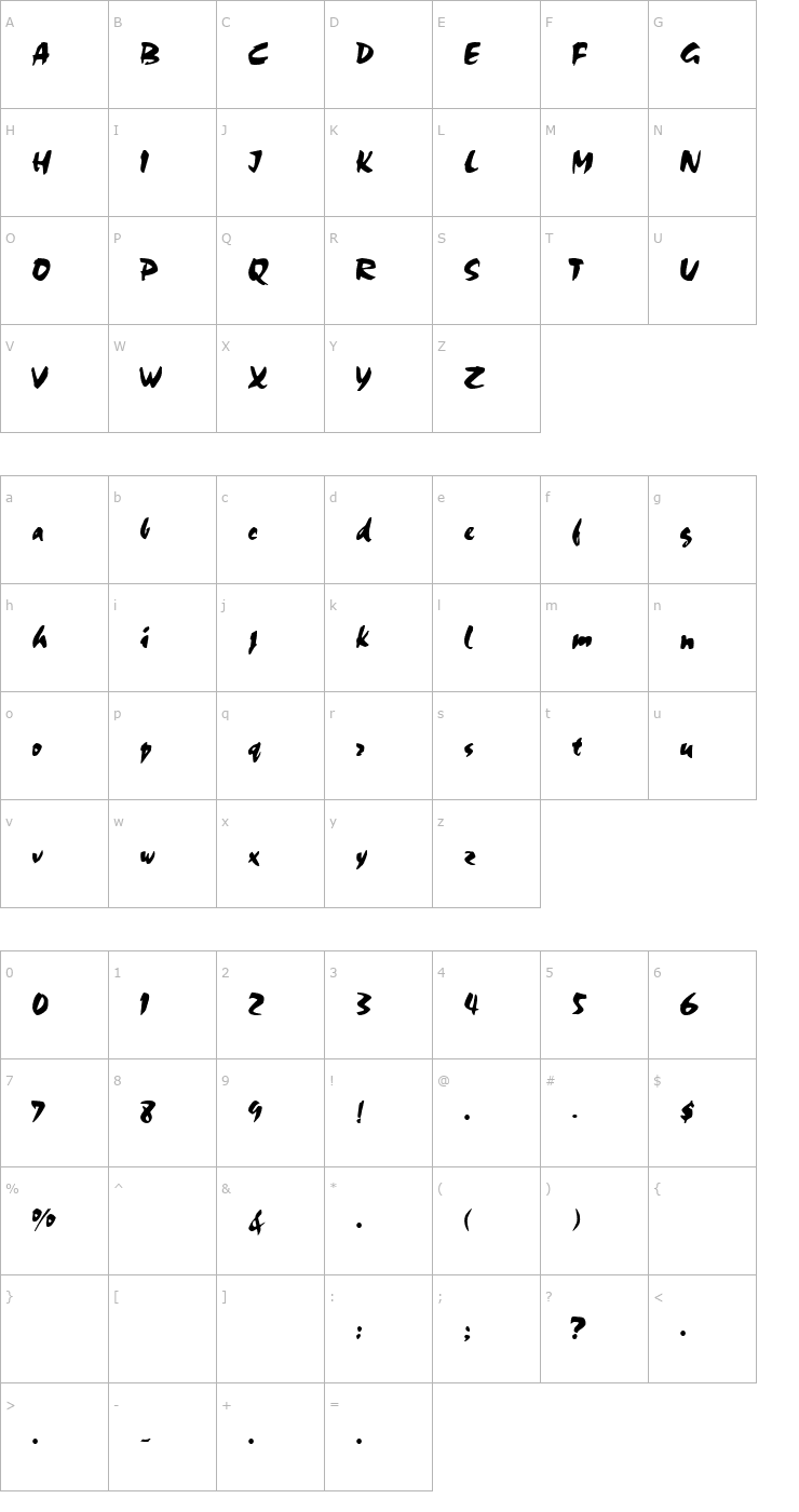 Character Map Chalk Regular Font