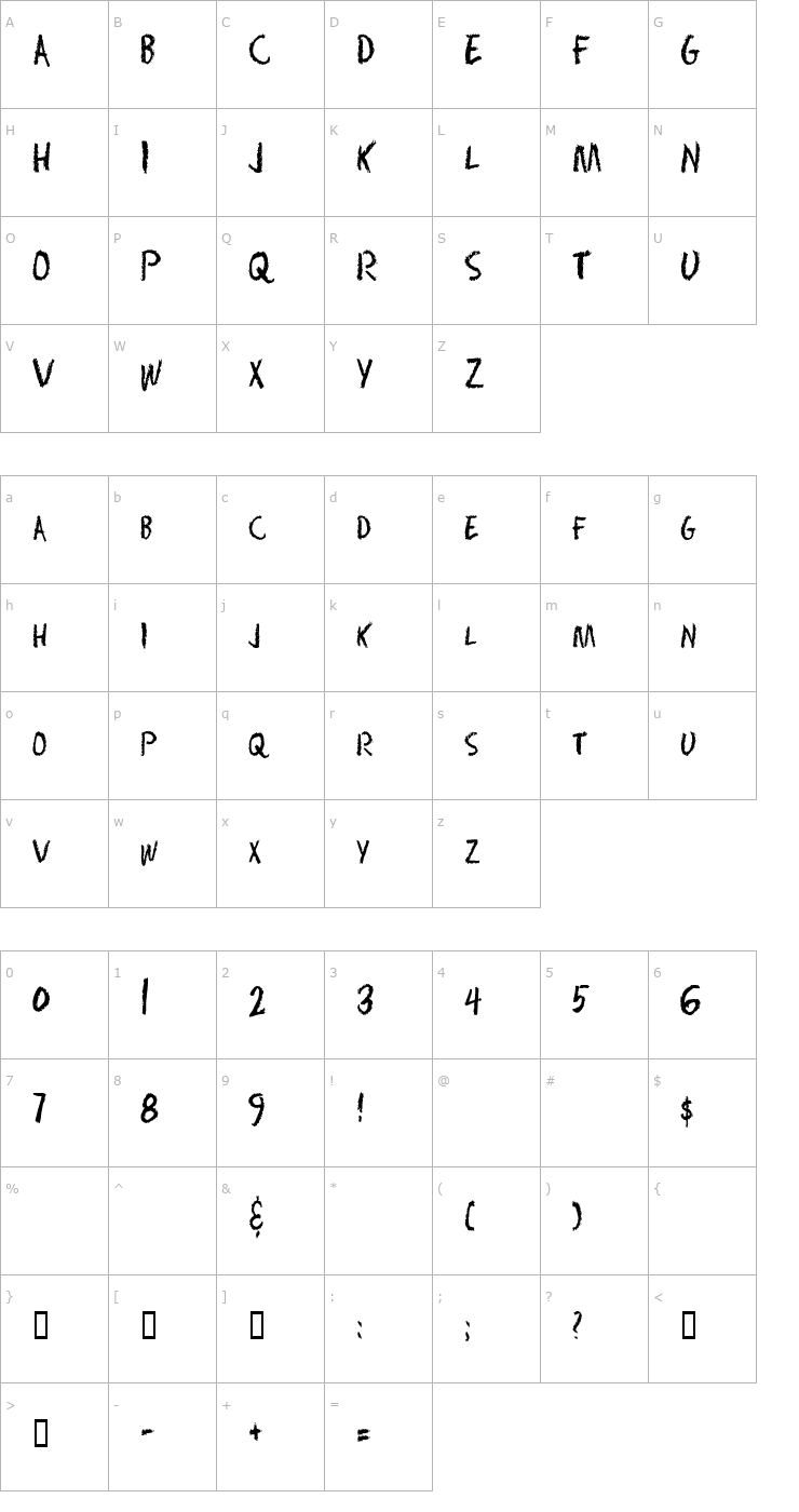 Character Map ChalkDustCondensed Font