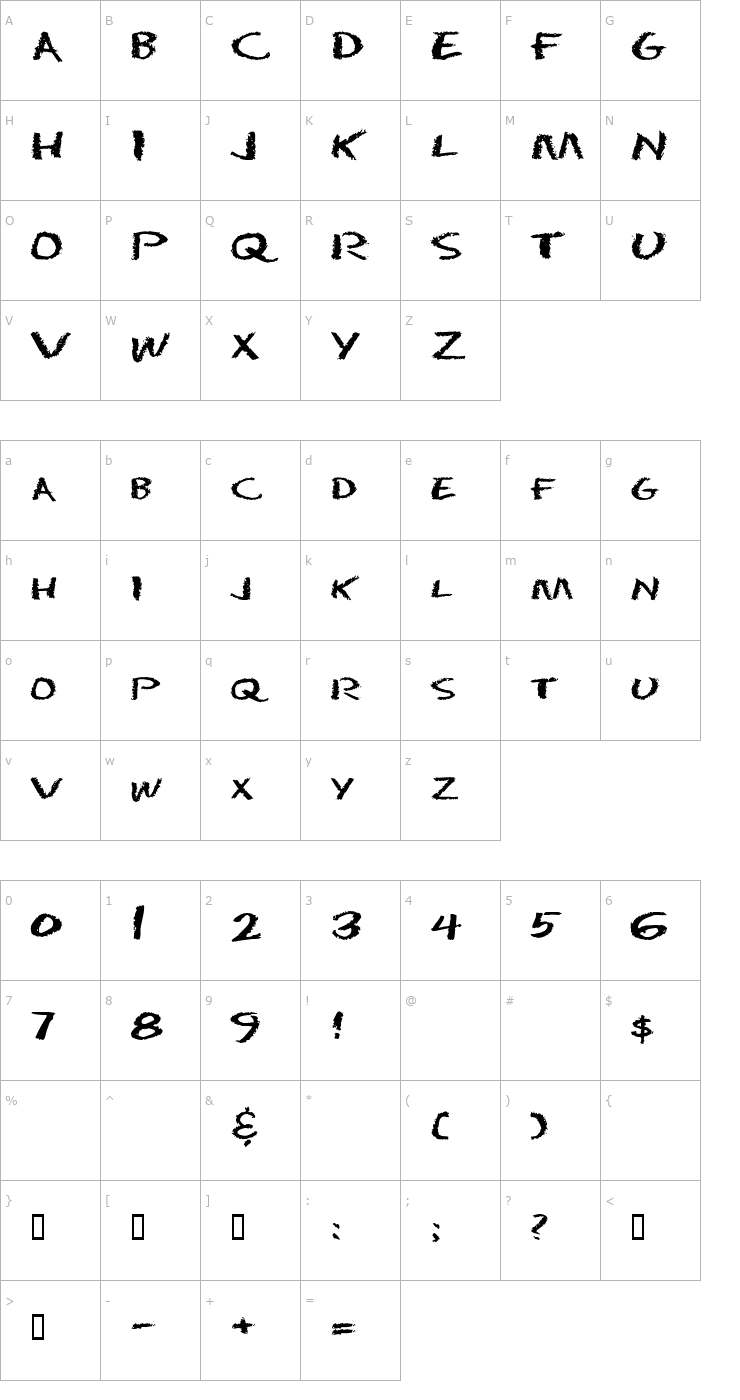 Character Map ChalkDustExtended Font