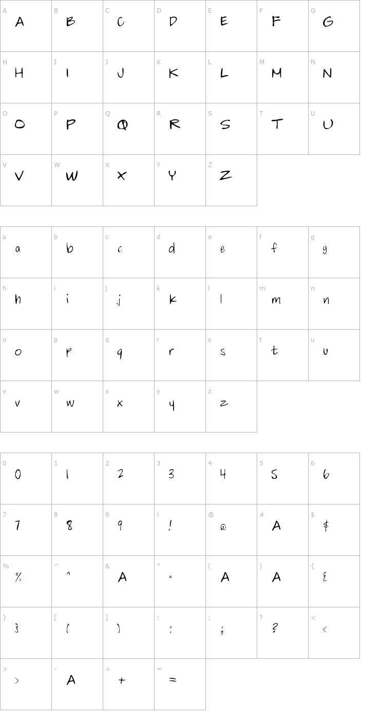 Character Map chalkie Font