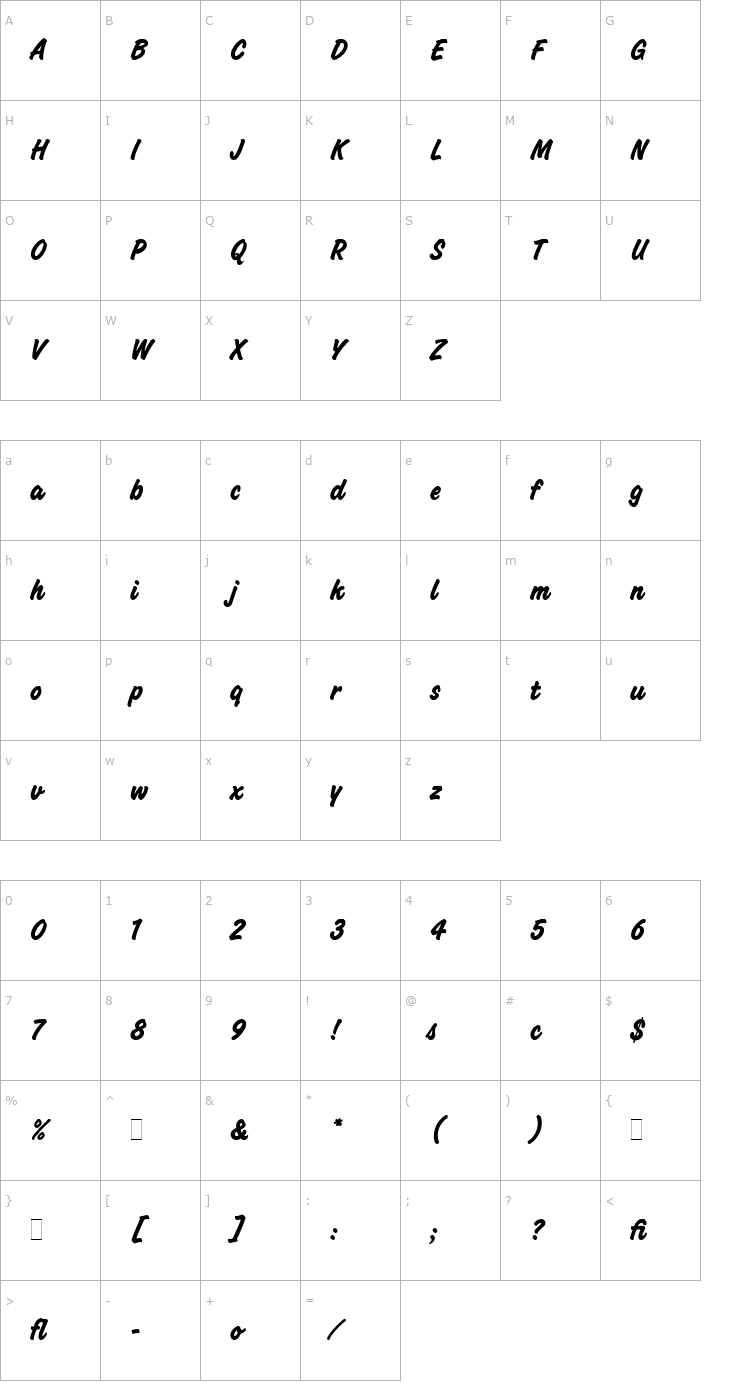 Character Map Challenge Bold LET Plain1.0 Font