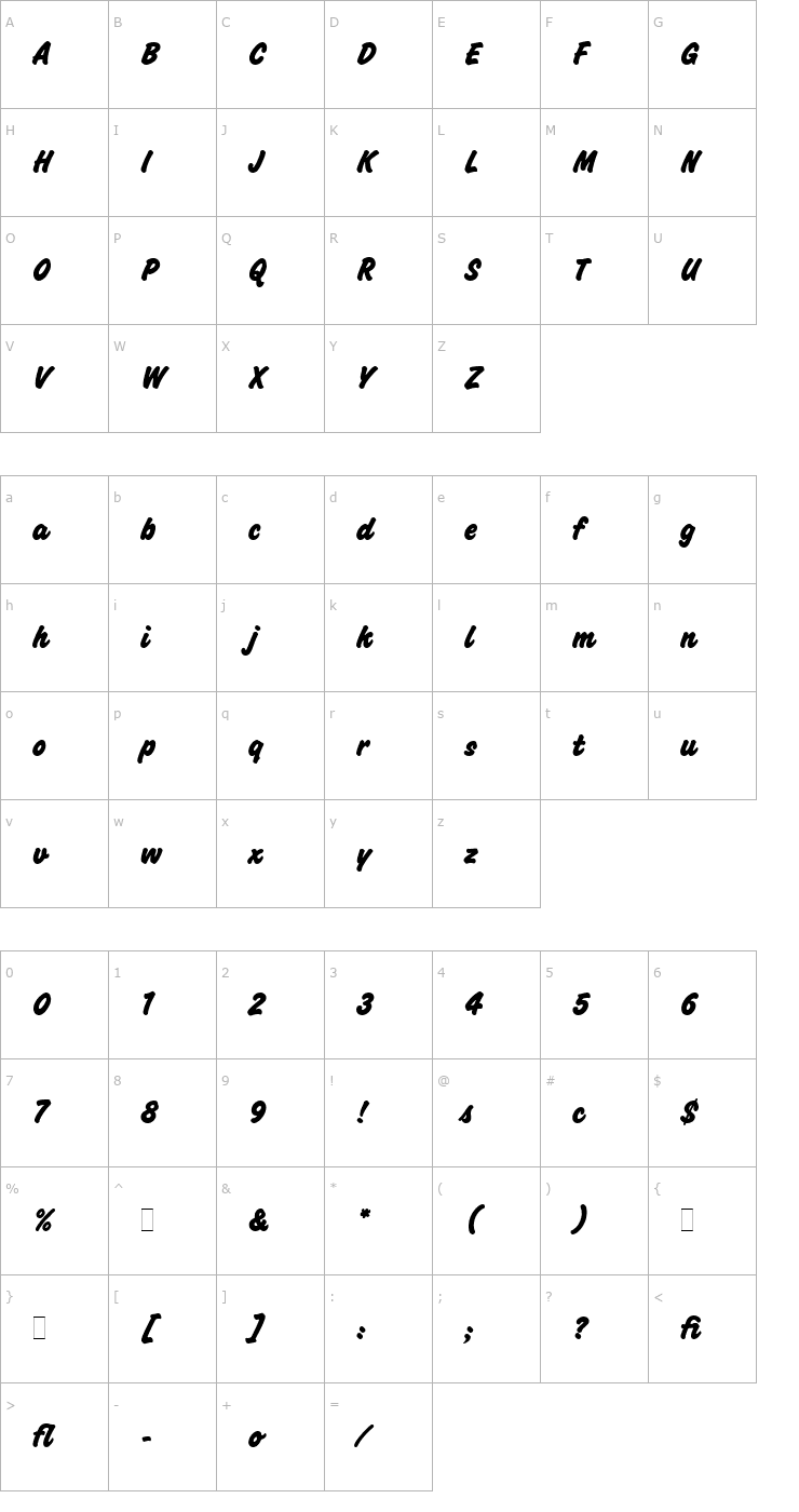 Character Map Challenge Extra Bold LET Plain1.0 Font