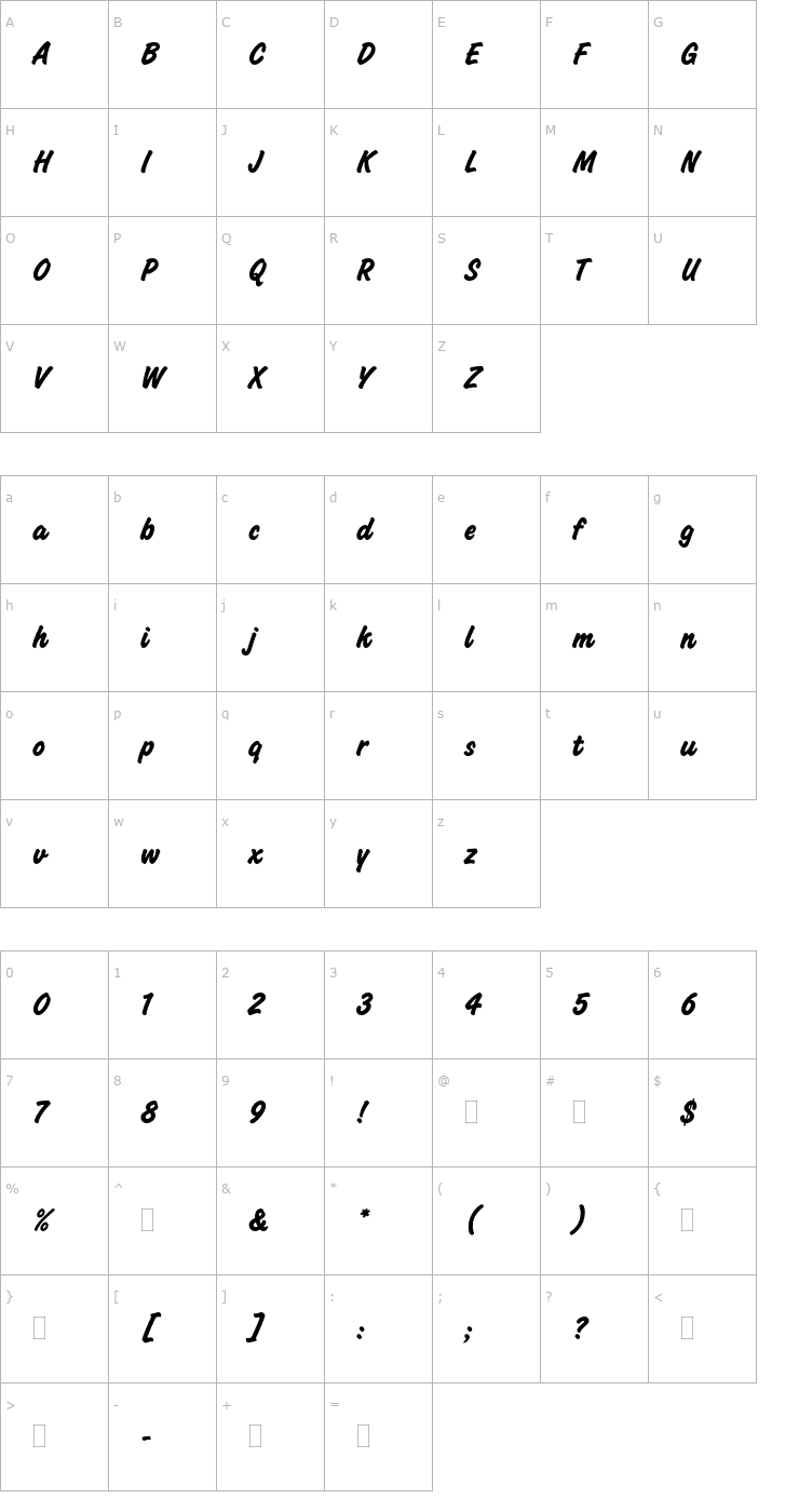 Character Map ChallengeBoldPlain Font