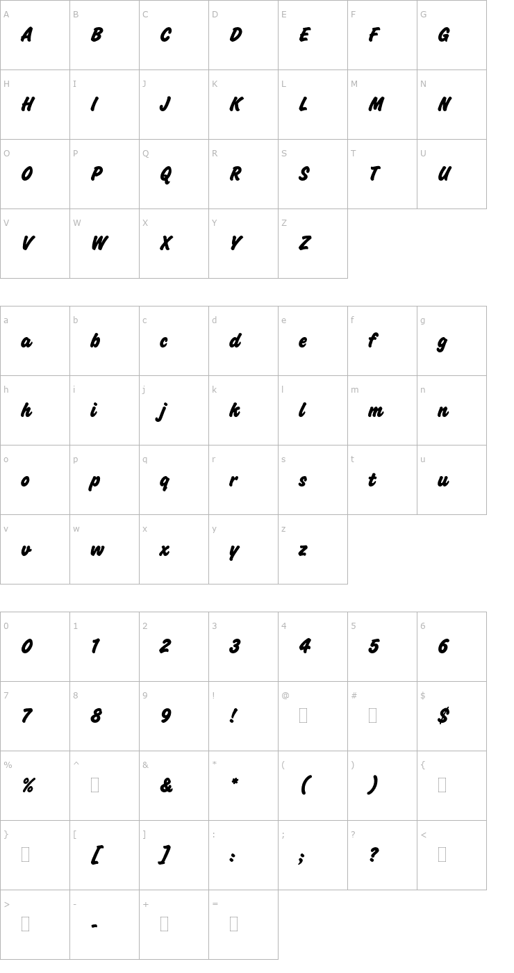 Character Map ChallengeExtraBoldPlain Font
