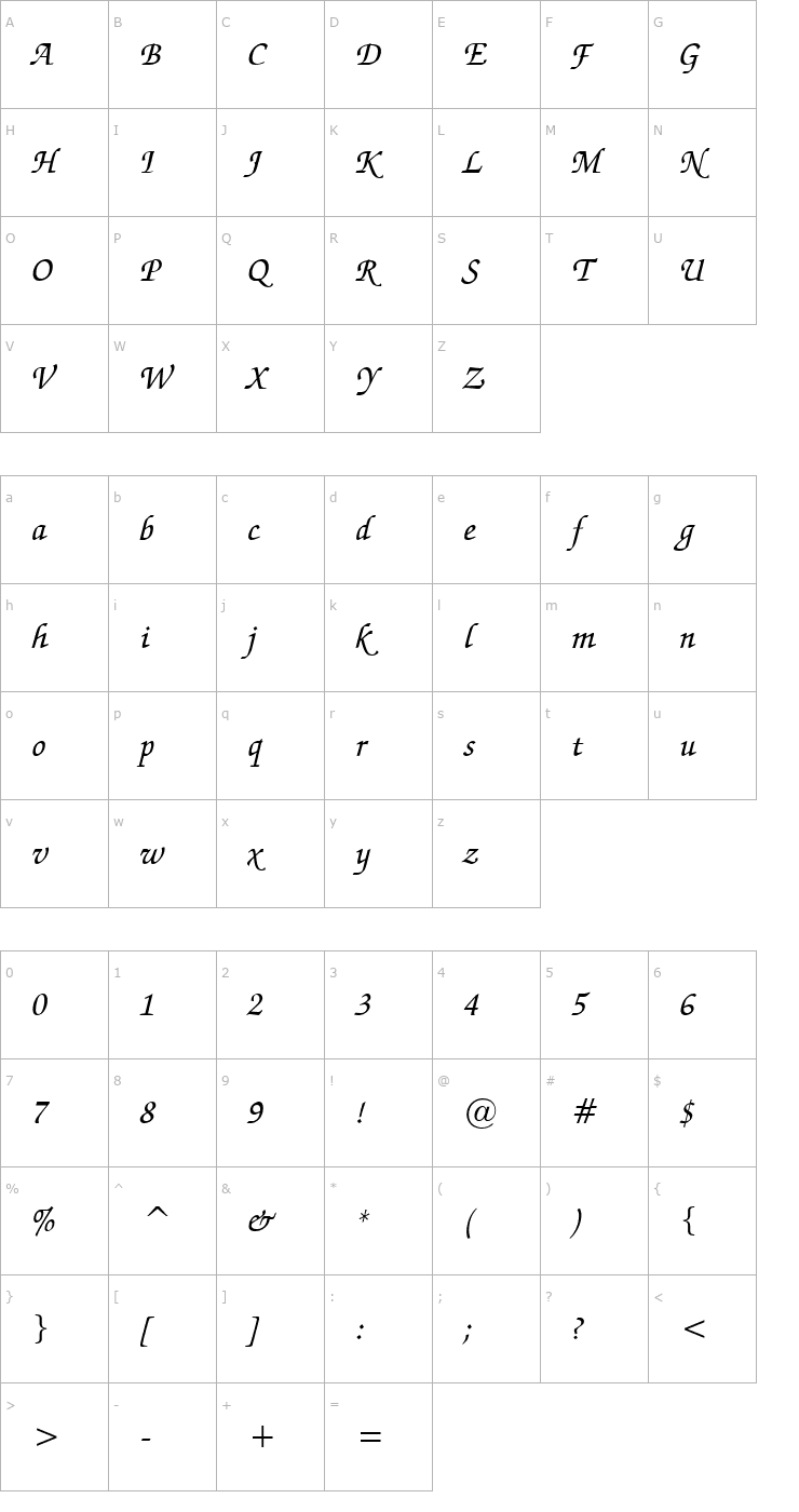 Character Map Chancellor Font