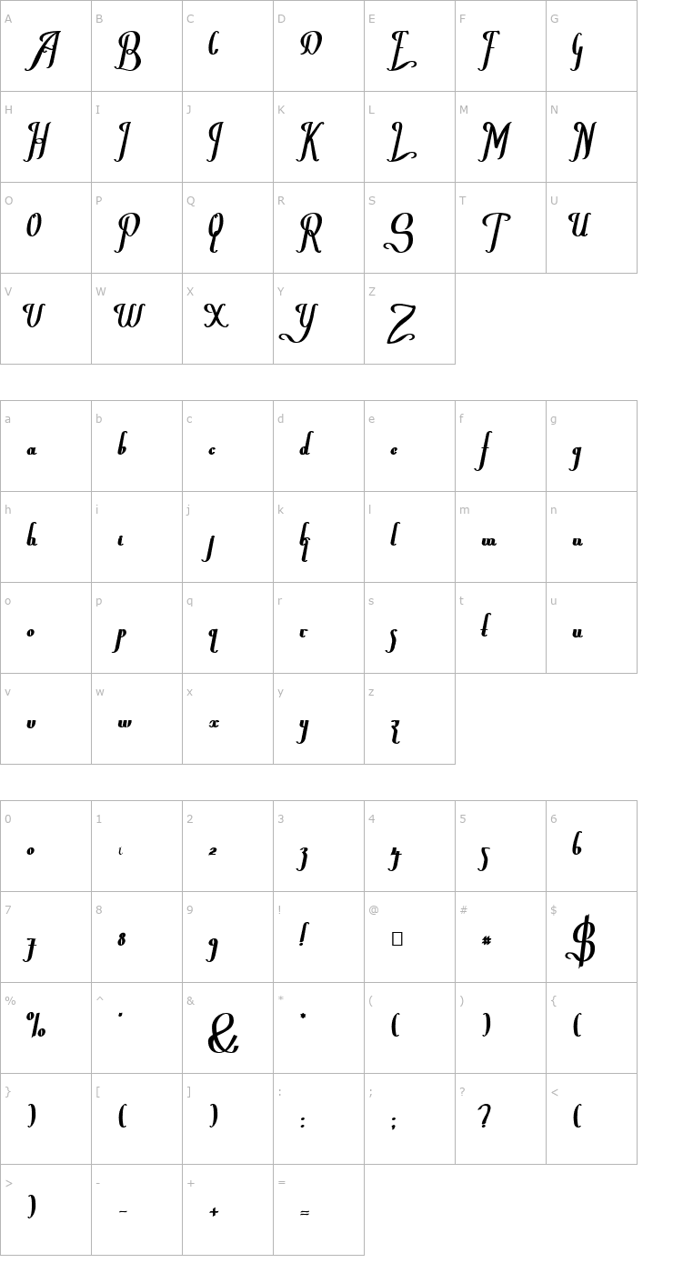 Character Map Chancera Bold Font