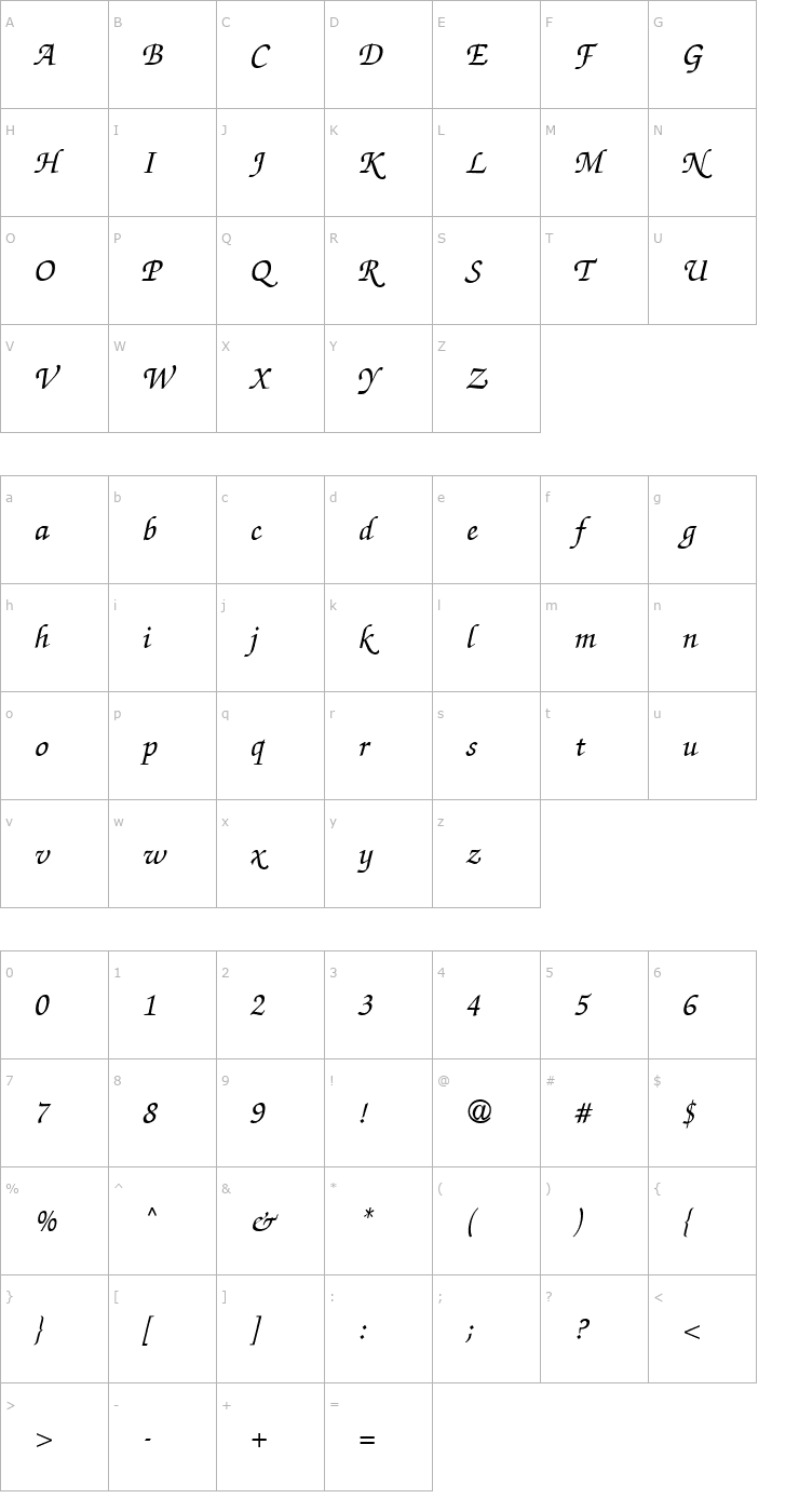 Character Map Chancery Script Medium SSi Medium Font