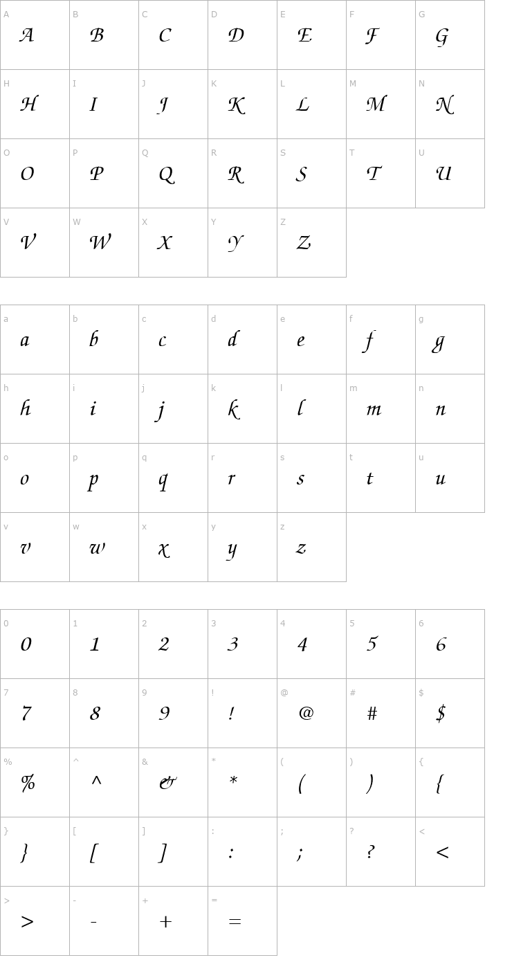 Character Map Chancery Script SSi Italic Font