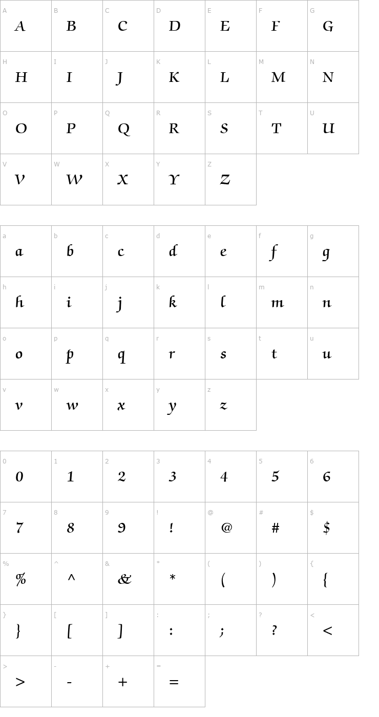 Character Map Chancery Script SSi Semi Bold Font