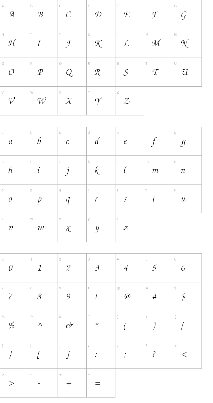 Character Map ChanceryScriptLightSSK Italic Font