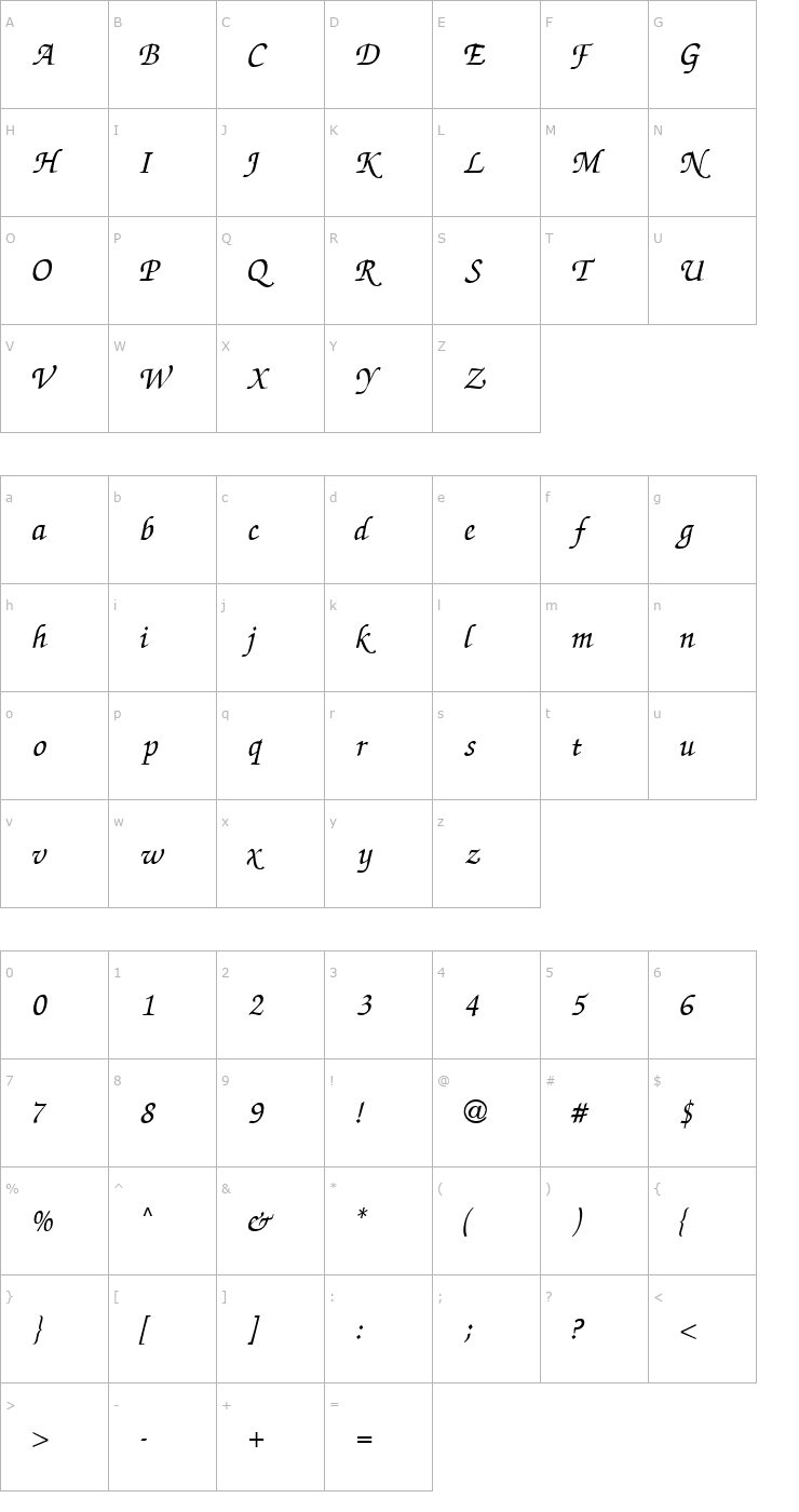 Character Map ChanceryScriptMediumSSK Italic Font