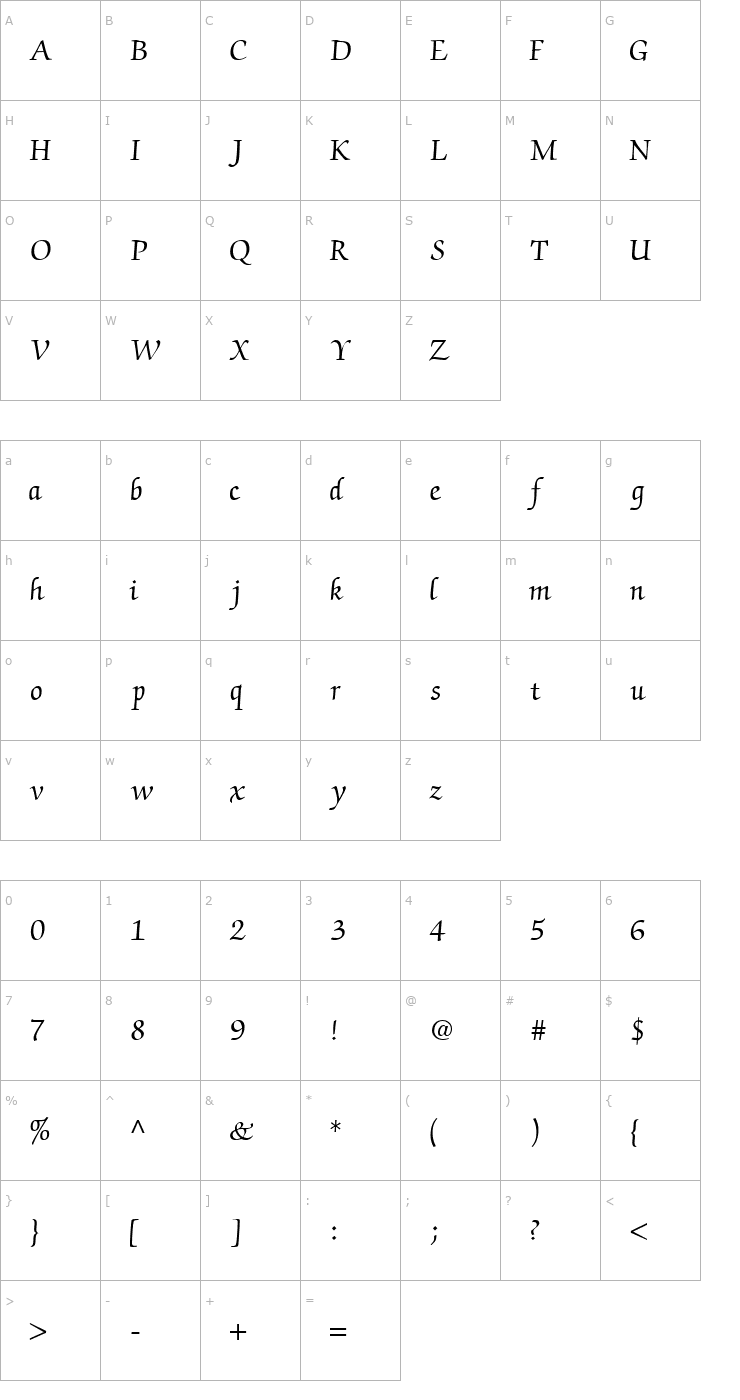 Character Map ChanceryScriptSSK Font