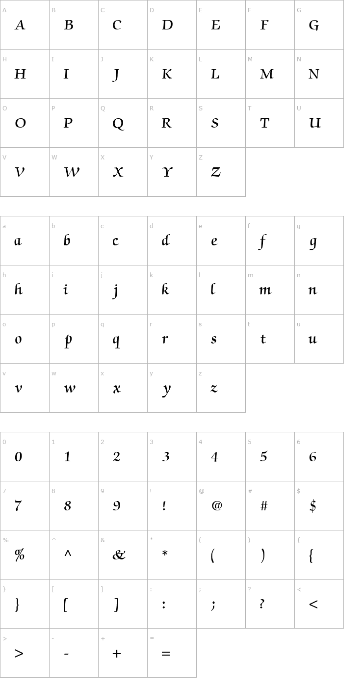 Character Map ChanceryScriptSSK SemiBold Font