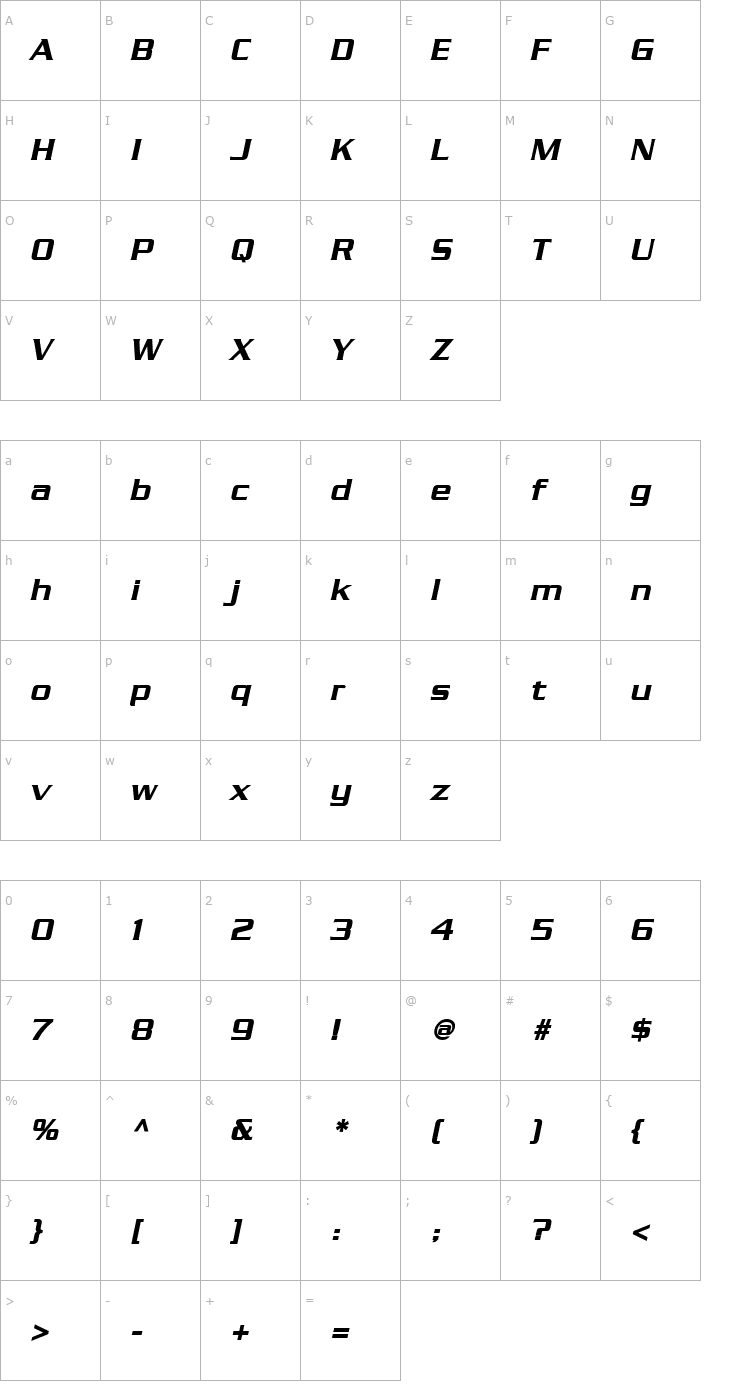 Character Map Chaney Bold Italic Font