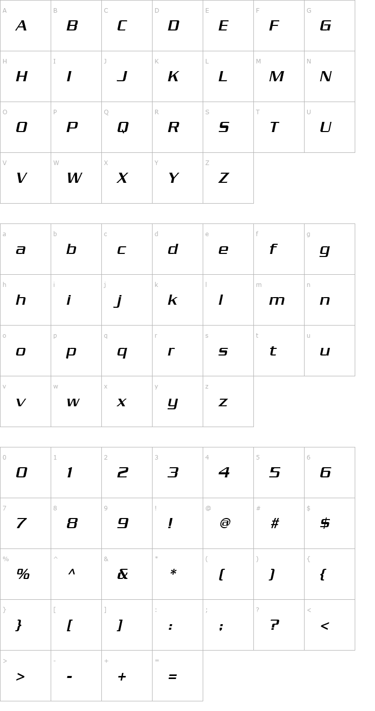 Character Map Chaney Italic Font