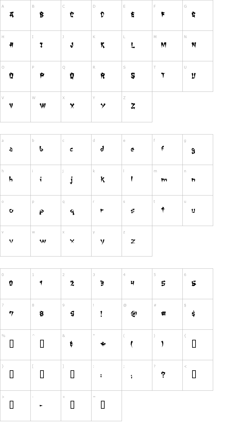 Character Map ChangChang Font