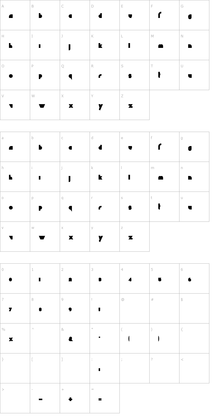 Character Map Chaos Math Font