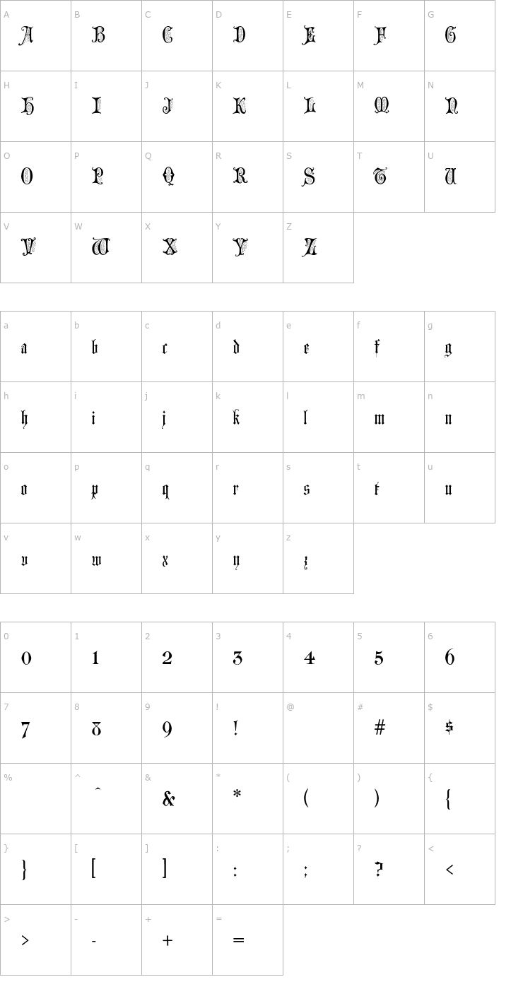 Character Map ChappelText-Regular Font