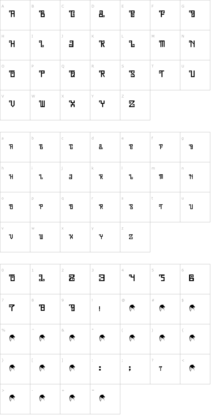Character Map Chapultepec Font