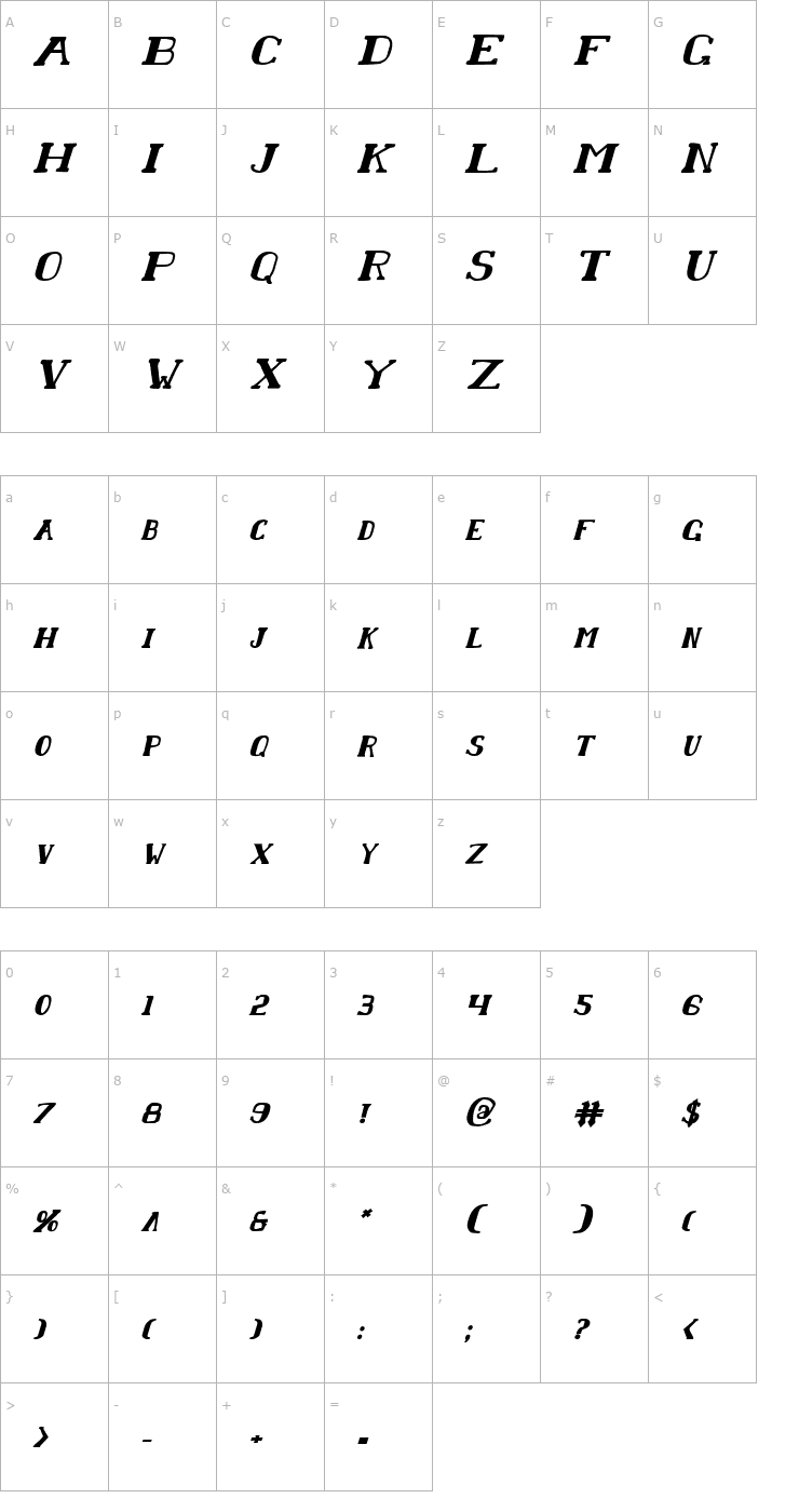 Character Map Chardin Doihle Bold Italic Font