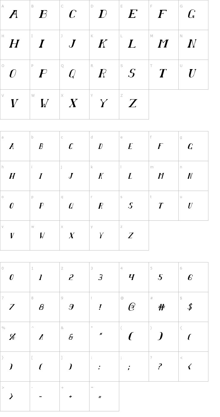 Character Map Chardin Doihle Condensed Italic Font