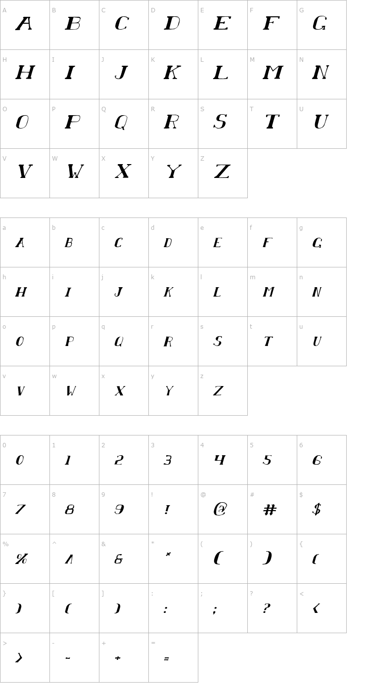 Character Map Chardin Doihle Italic Font