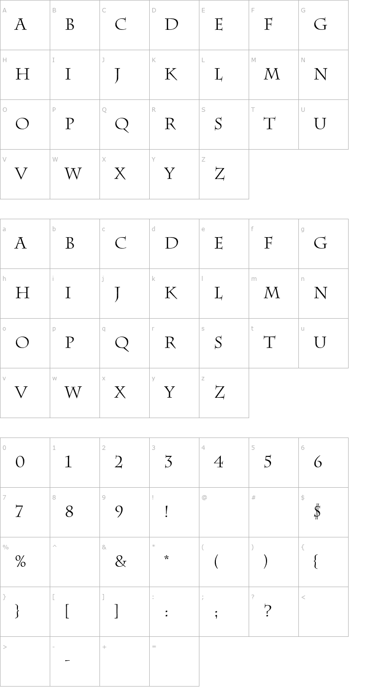 Character Map Charlemagne Regular Font