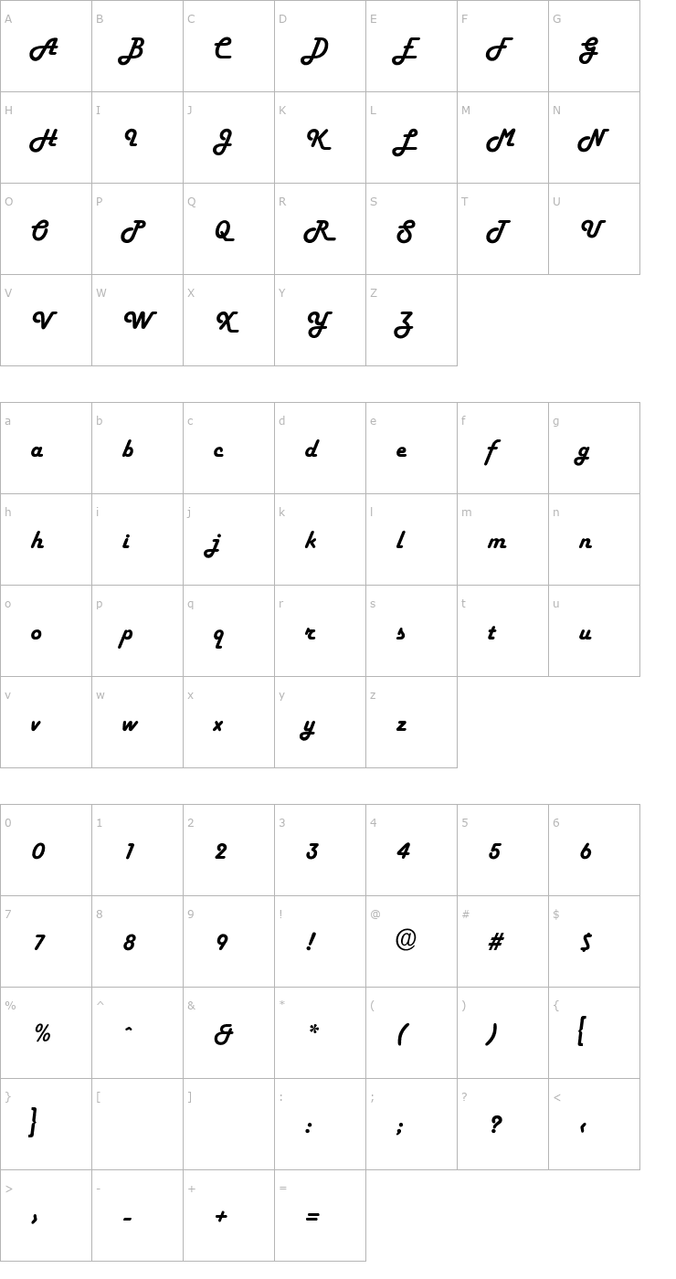 Character Map CharlotteBecker Font