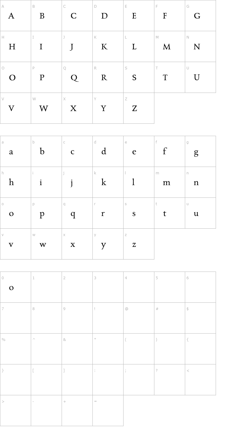 Character Map Charpentier Renaissance Pro Font