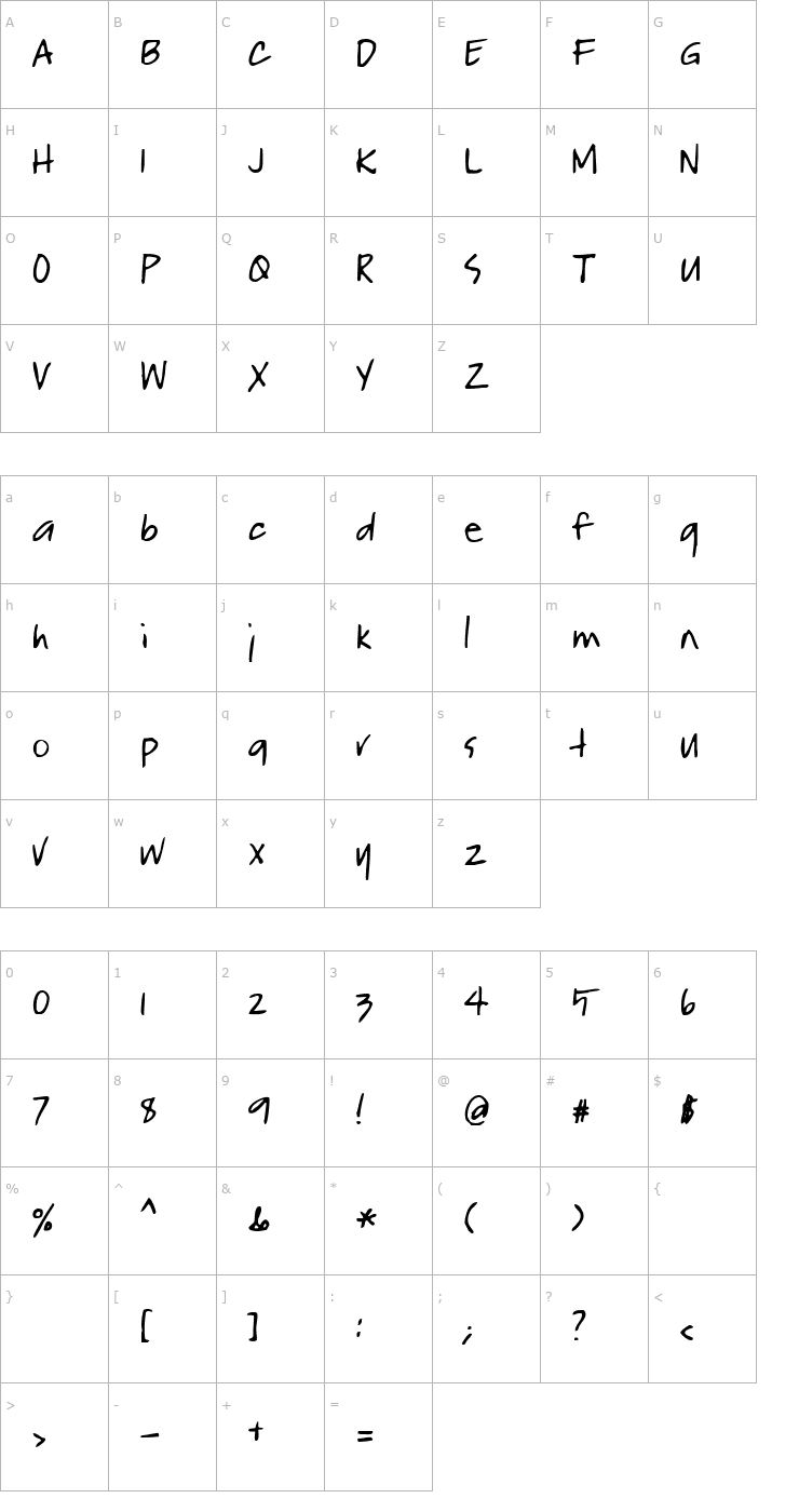 Character Map Charyn Font