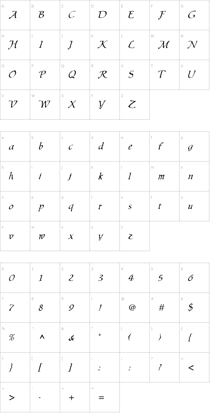 Character Map Chaucer Regular Font
