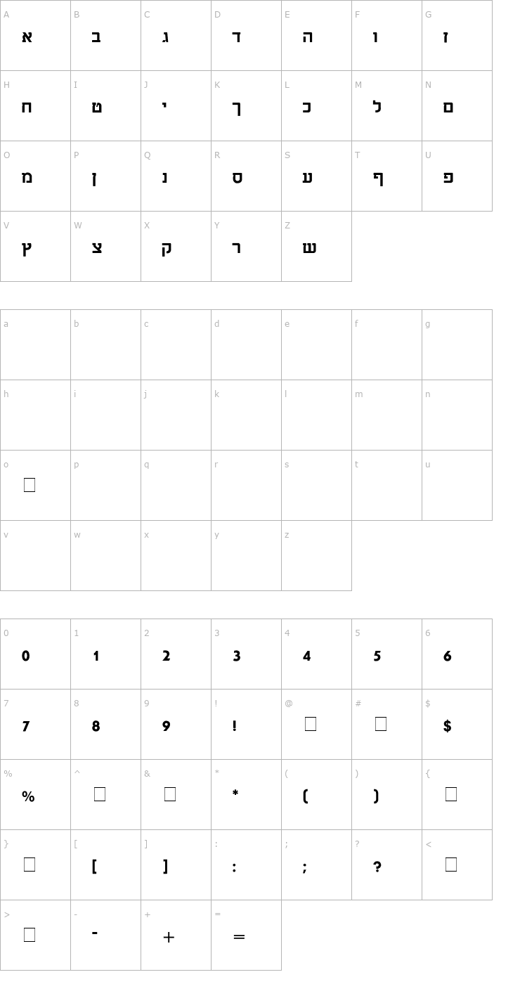 Character Map Chaya Bold Font