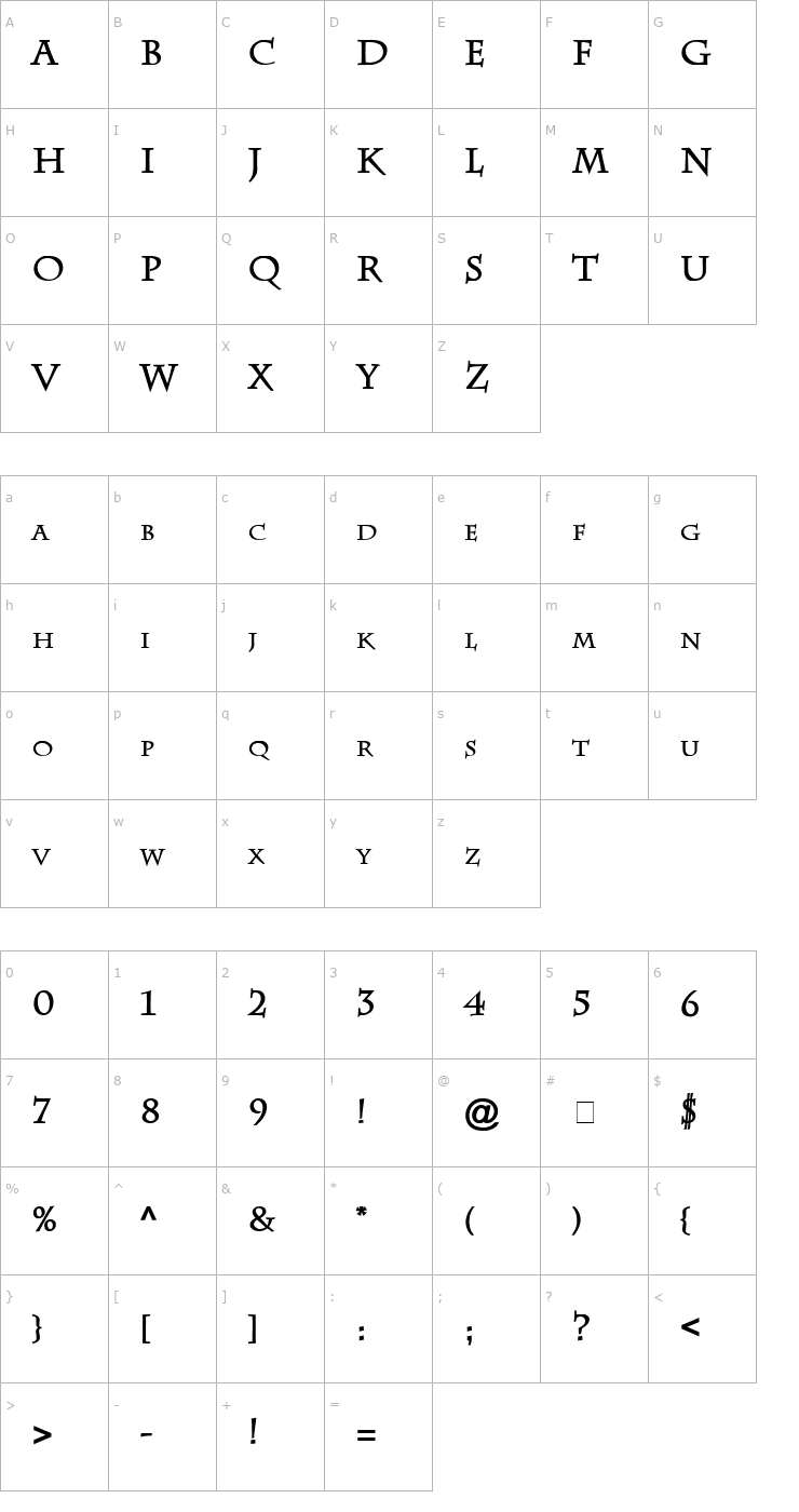 Character Map Chaz Bold Font