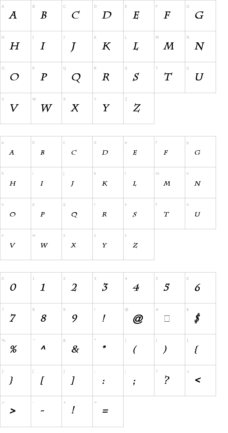 Character Map Chaz Bold Italic Font