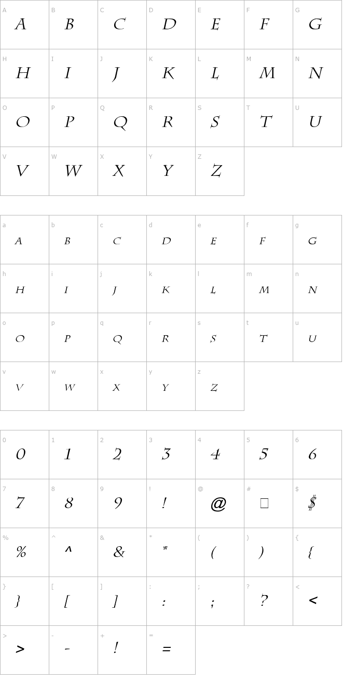 Character Map Chaz Italic Font