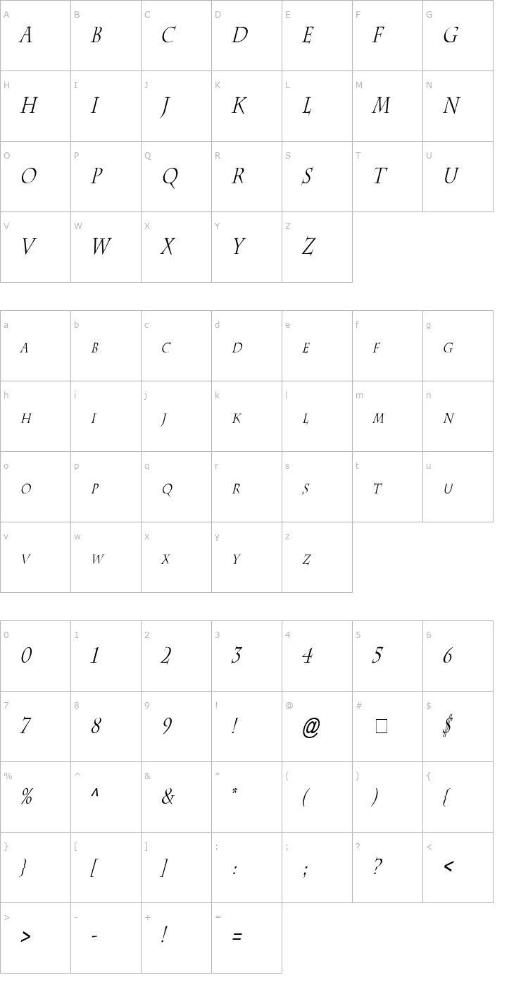 Character Map Chaz Thin Italic Font