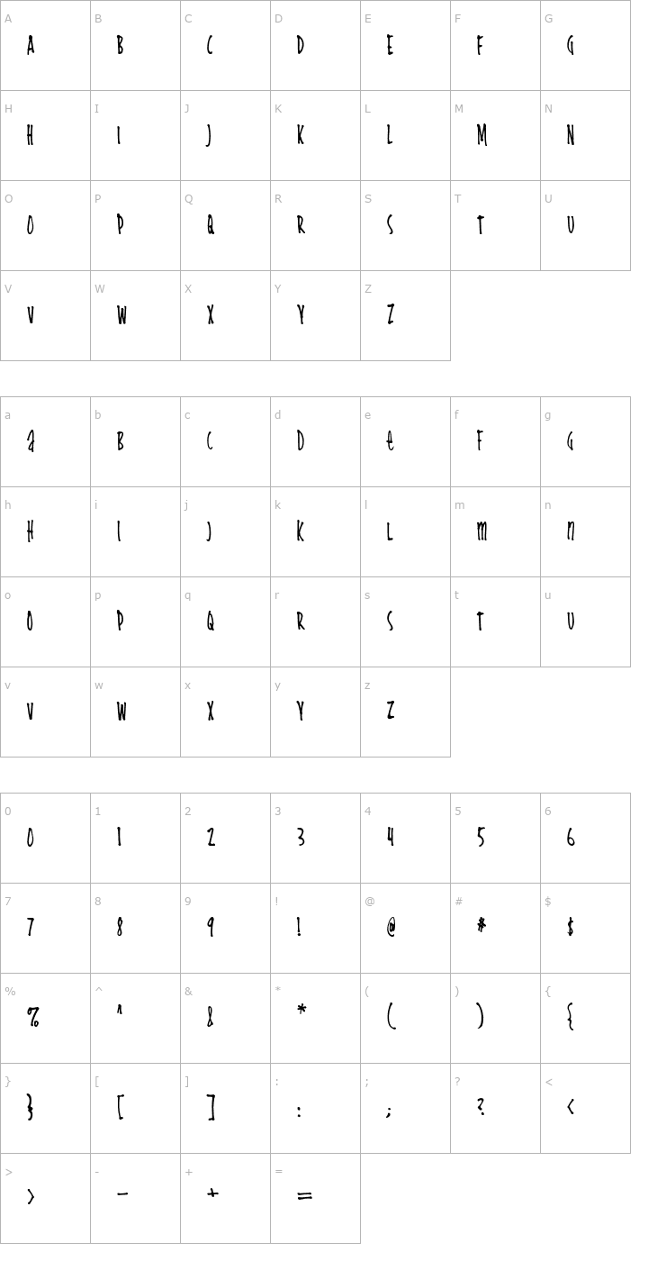 Character Map Cheapskate Font