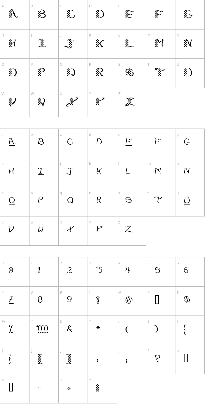 Character Map CheckerHat Font