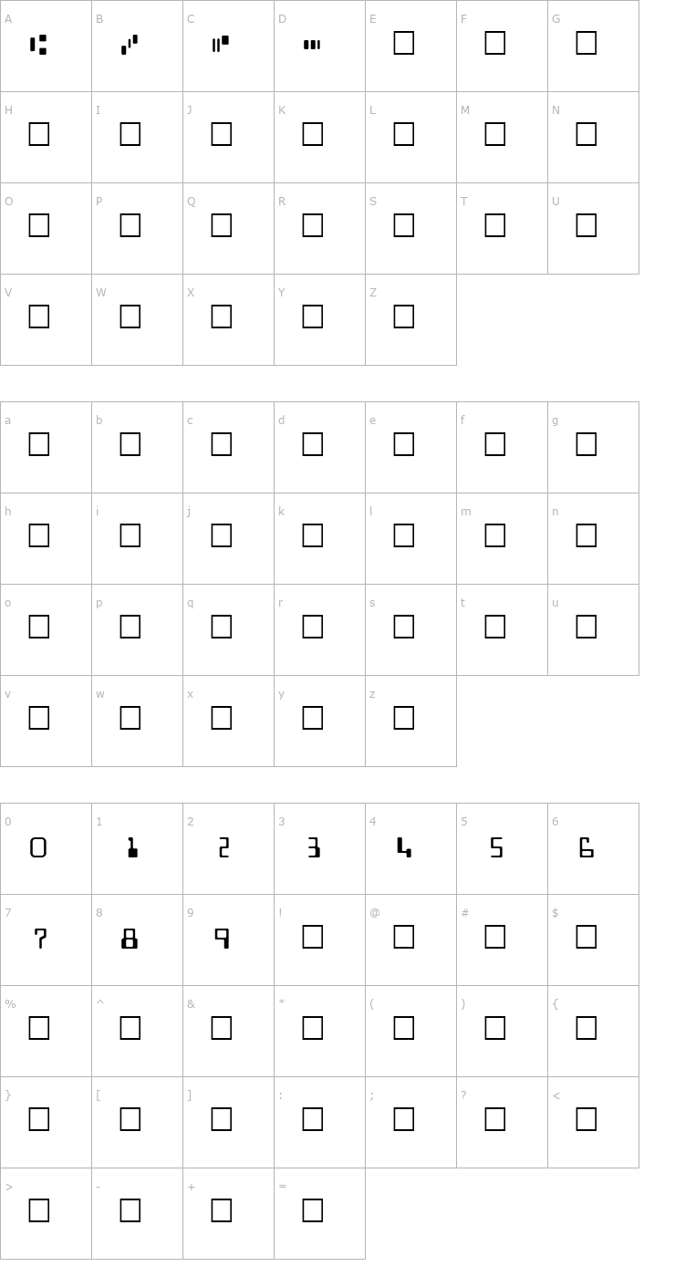 Character Map CheckNums-MICR Regular Font