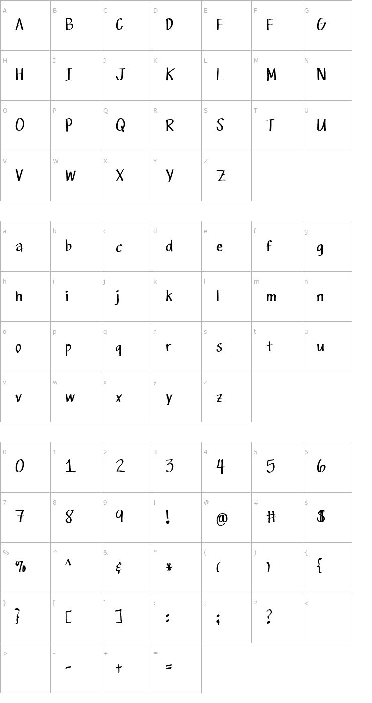 Character Map Chelmo Font