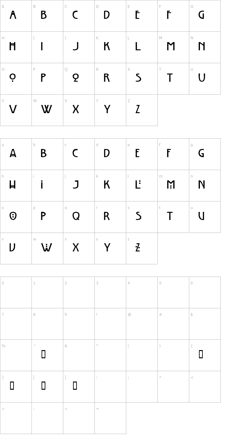 Character Map Chelsea Studio Font