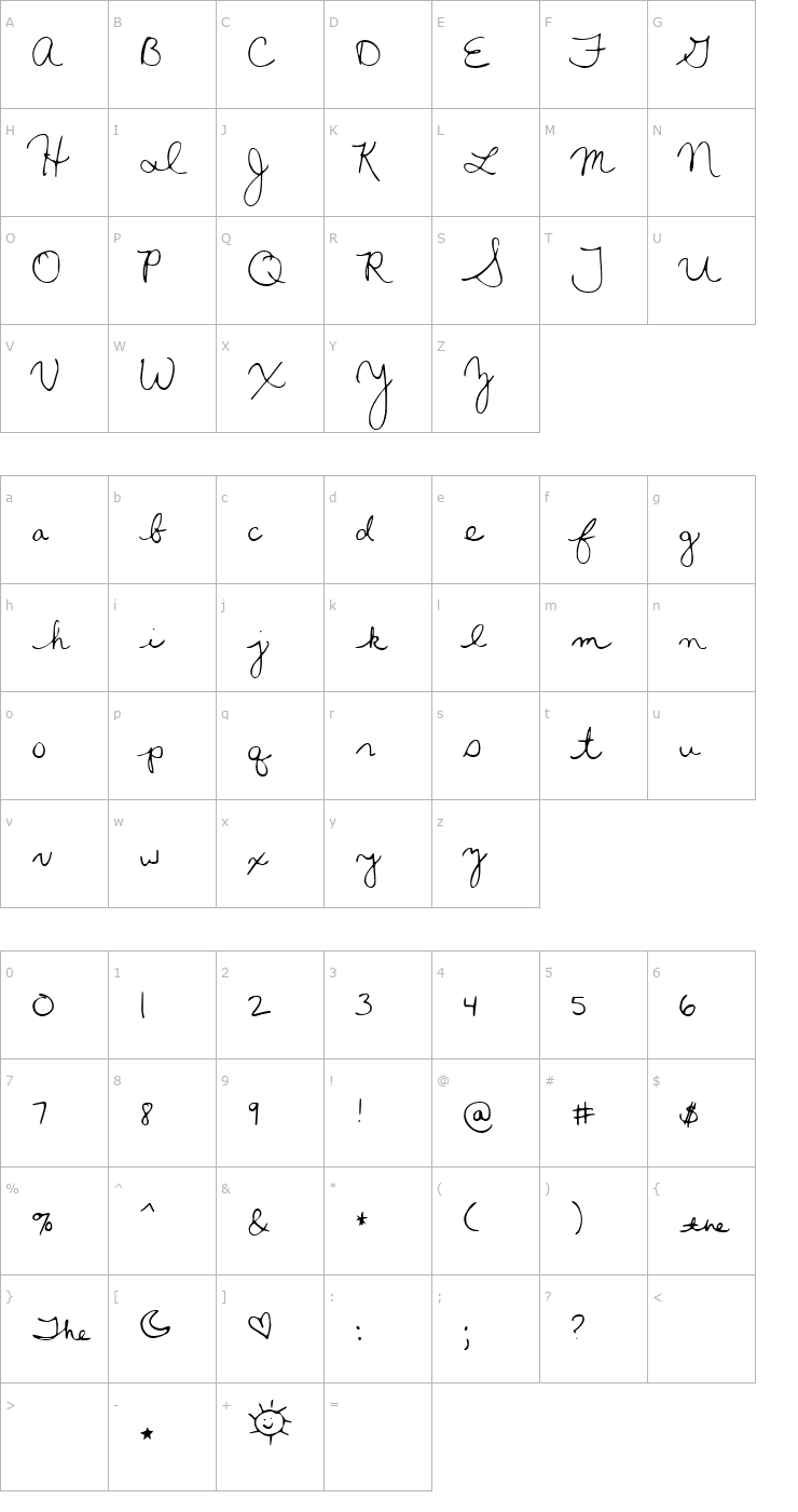 Character Map Chelsea's Handwriting Font