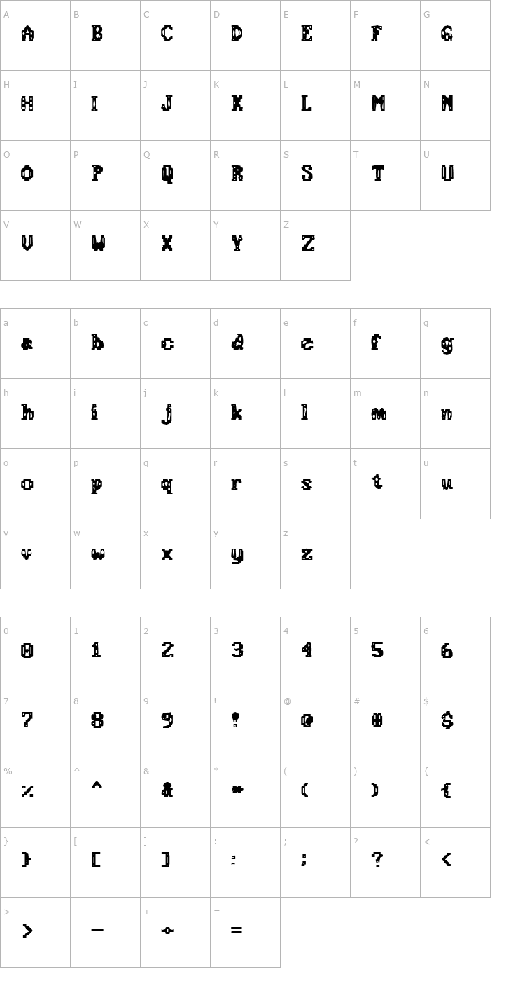 Character Map Chemical Gus Font
